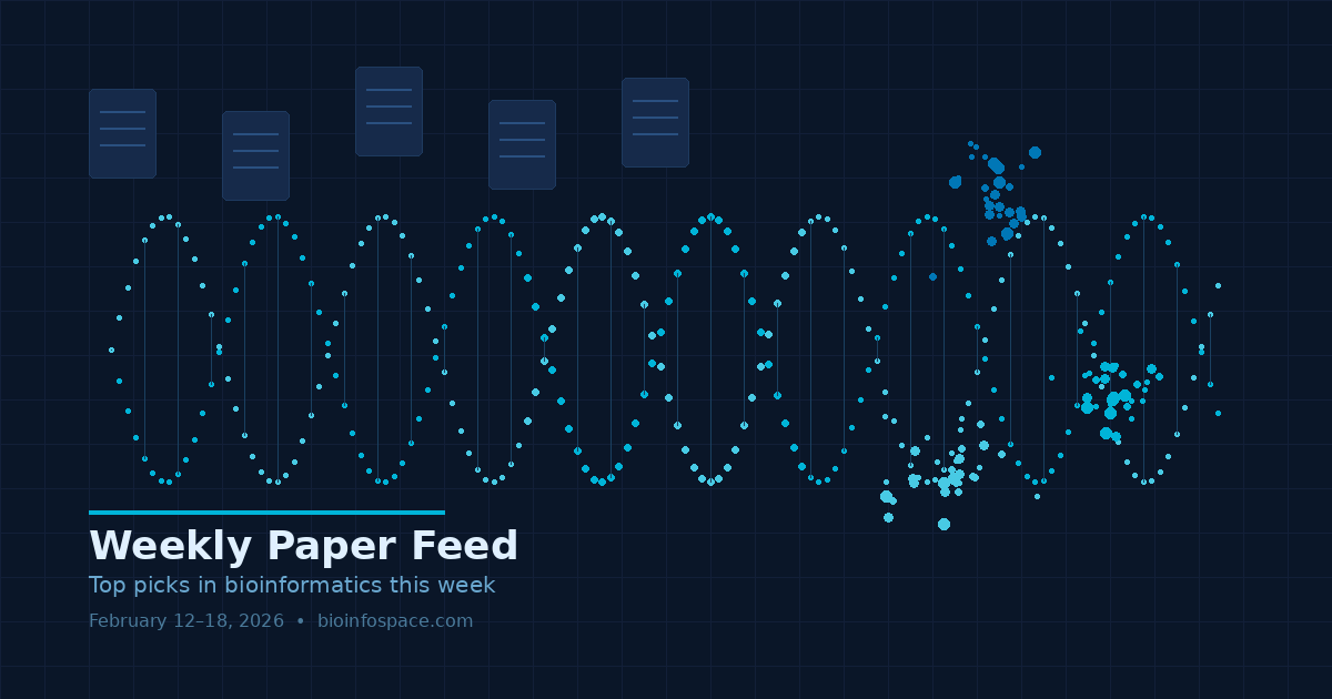 Weekly Paper Feed Cover