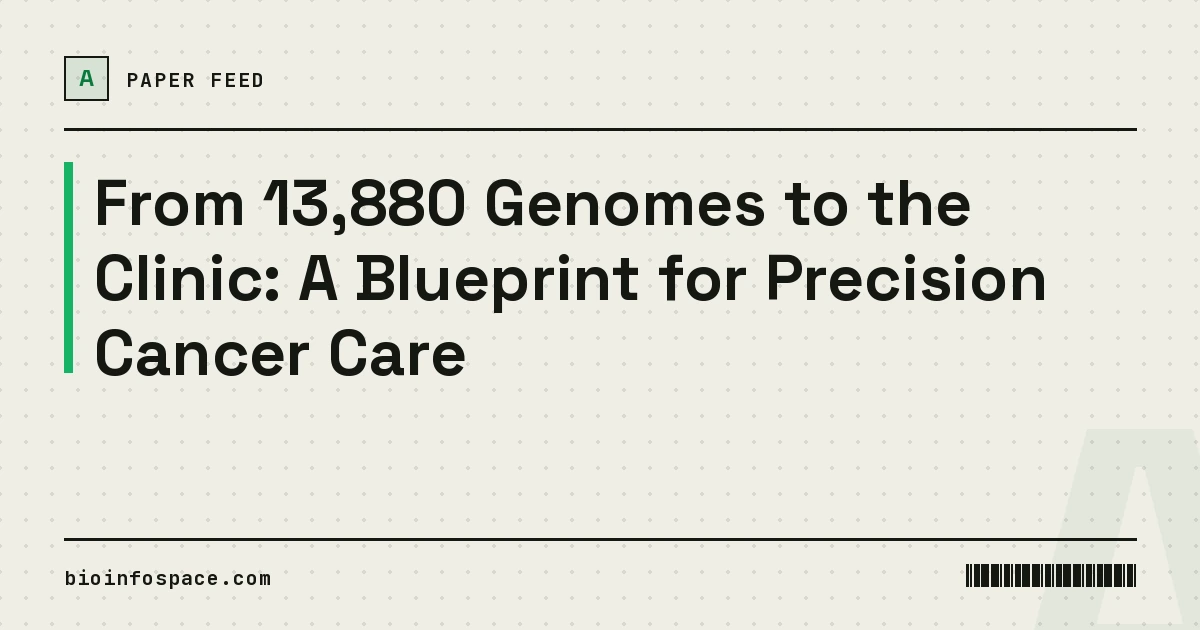 From 13,880 Genomes to the Clinic: A Blueprint for Precision Cancer Care