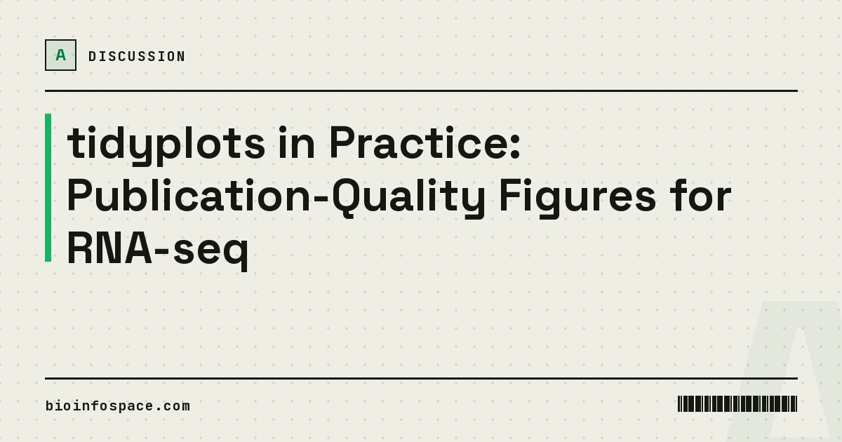 tidyplots in Practice: Publication-Quality Figures for RNA-seq